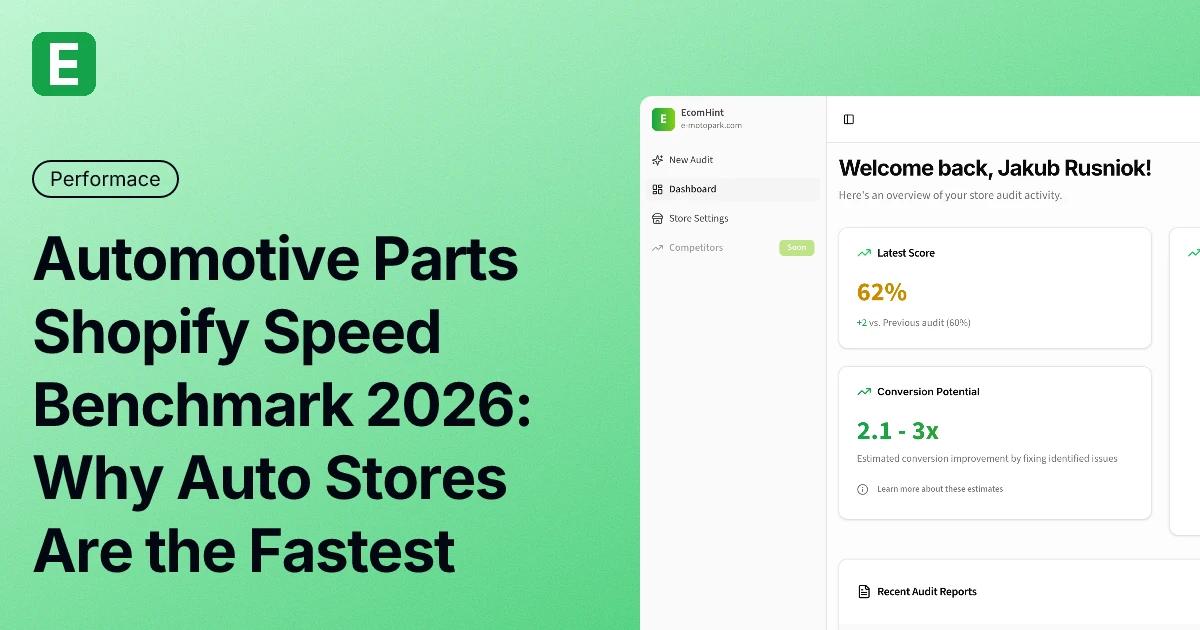 Automotive Parts Shopify Speed Benchmark 2026: Why Auto Stores Are the Fastest