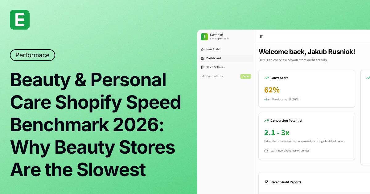 Beauty Shopify Speed Benchmark 2026: Why Beauty Stores Lag in Speed