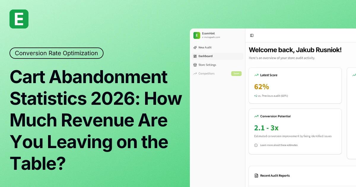 Cart Abandonment Statistics 2026: How Much Revenue Are You Leaving on the Table?