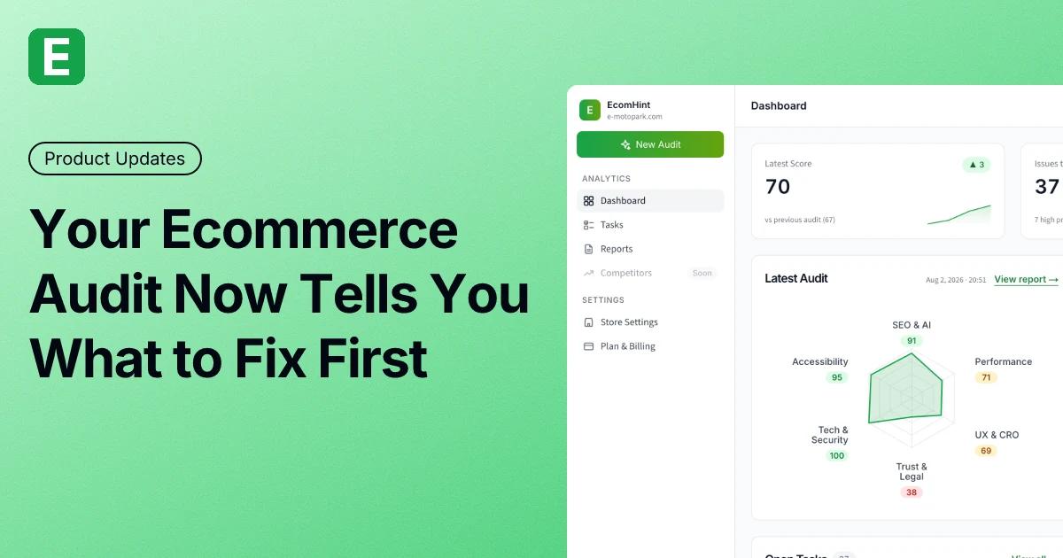 Your Ecommerce Audit Now Tells You What to Fix First