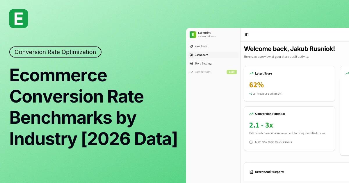 Ecommerce Conversion Rate Benchmarks by Industry [2026 Data]