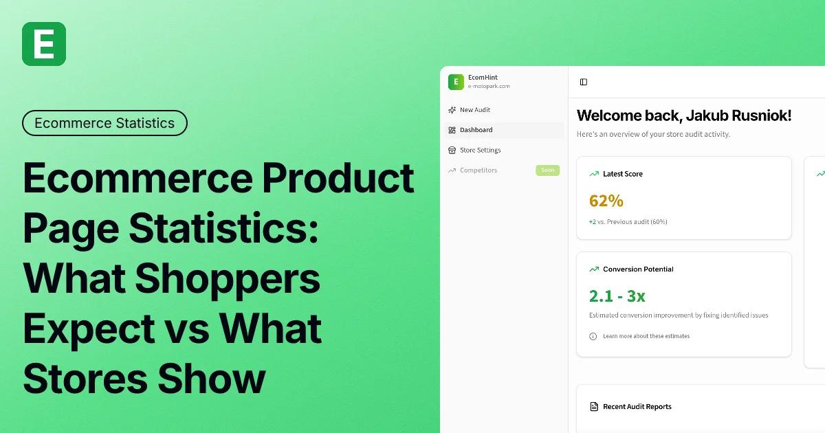 Ecommerce Product Page Statistics 2026: What Shoppers Expect vs What Stores Show