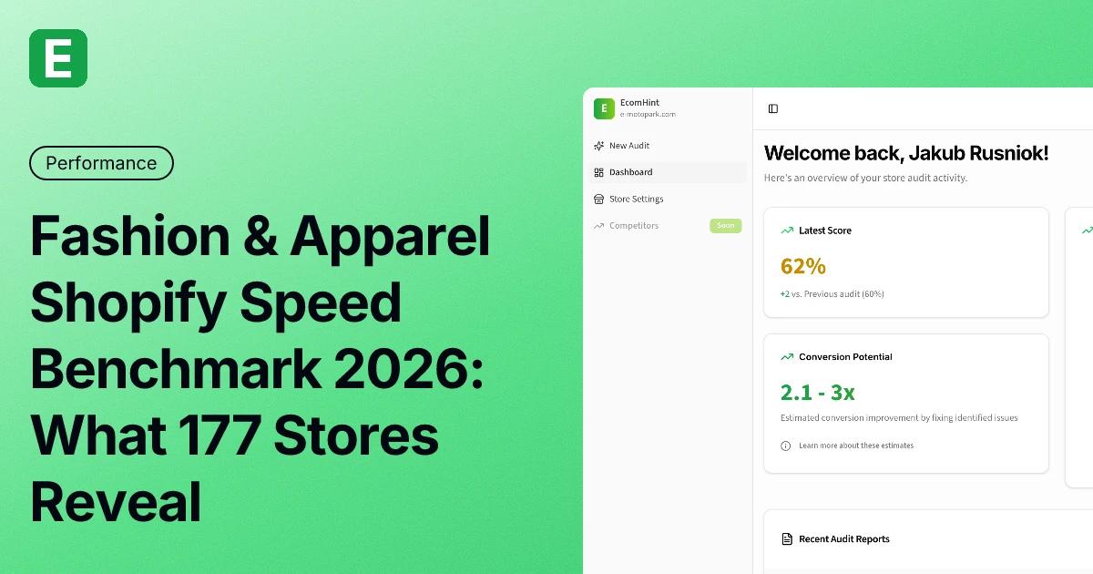 Fashion & Apparel Shopify Speed Benchmark 2026: What 177 Stores Reveal