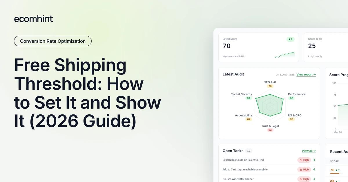 Free Shipping Threshold: How to Set It and Show It (2026 Guide)