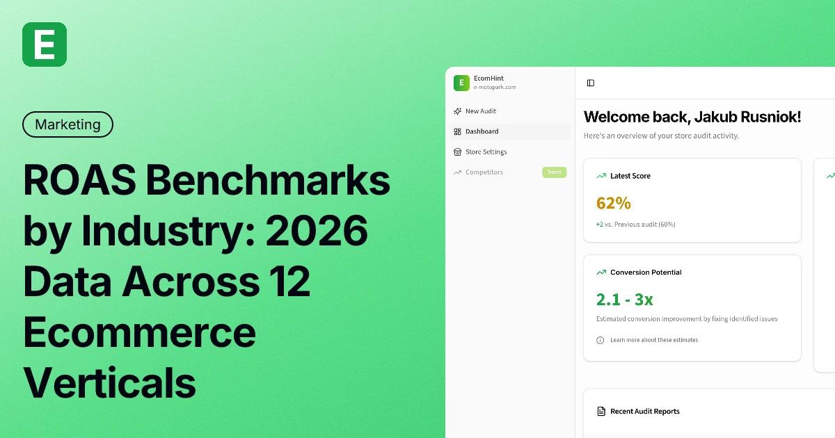 ROAS Benchmarks by Industry: 2026 Data Across 12 Ecommerce Verticals