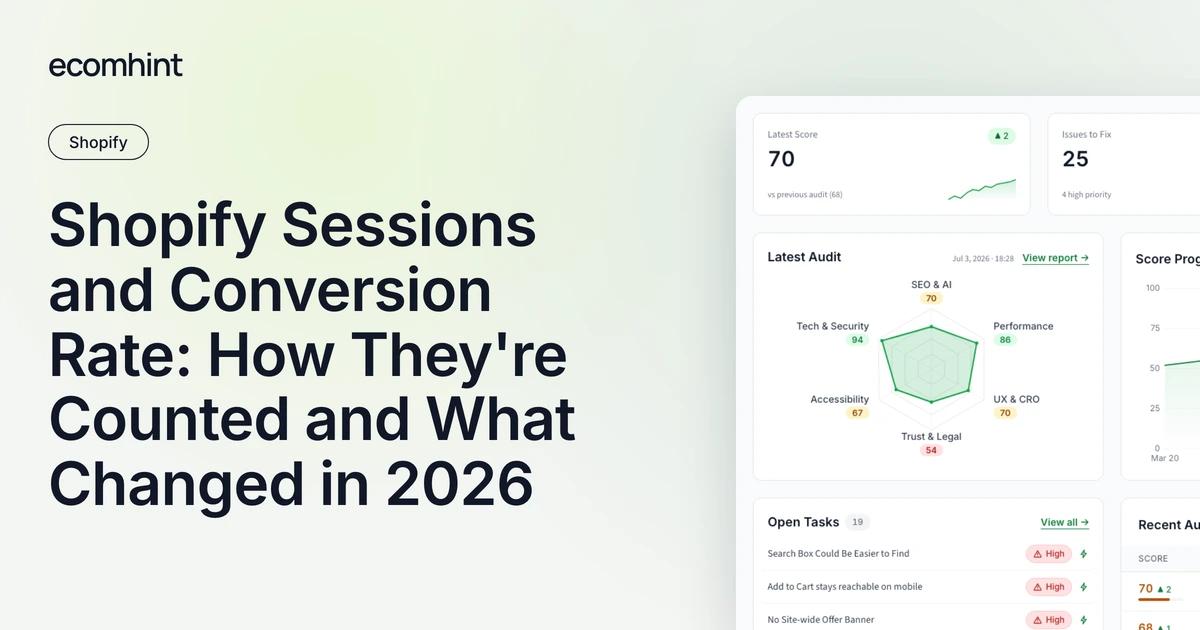 Shopify Sessions and Conversion Rate: How They're Counted and What Changed in 2026