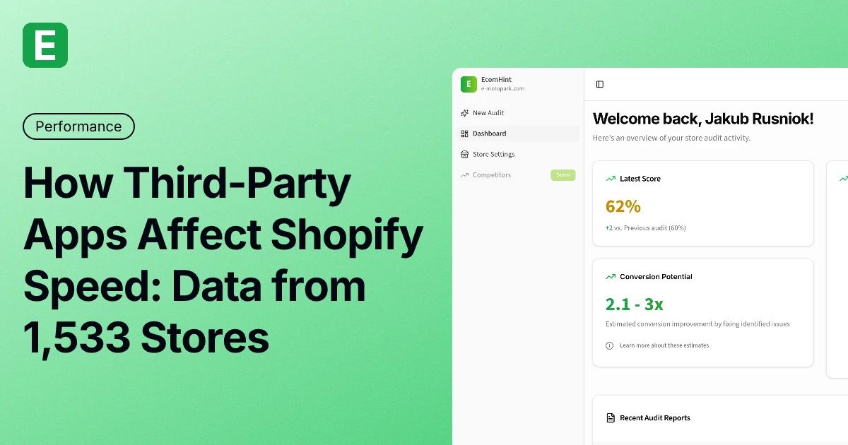 How Third-Party Apps Affect Shopify Speed: Data from 1,533 Stores