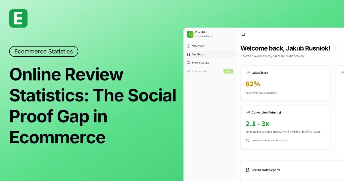Online Review Statistics 2026: The Social Proof Gap in Ecommerce