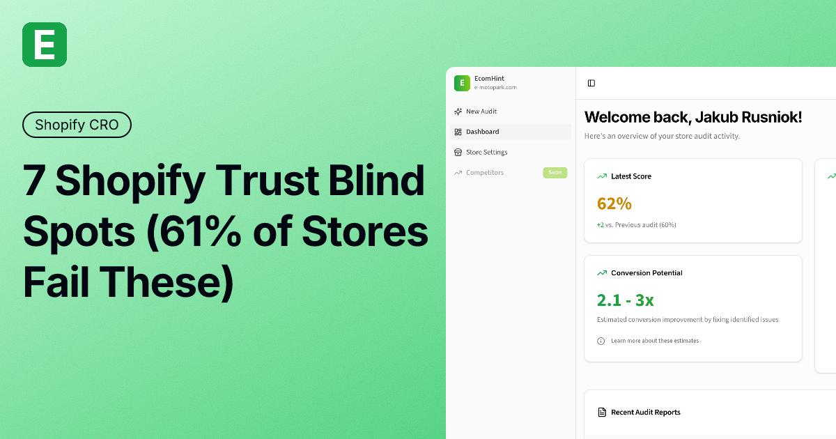 7 Shopify Trust Blind Spots (61% of Stores Fail These)