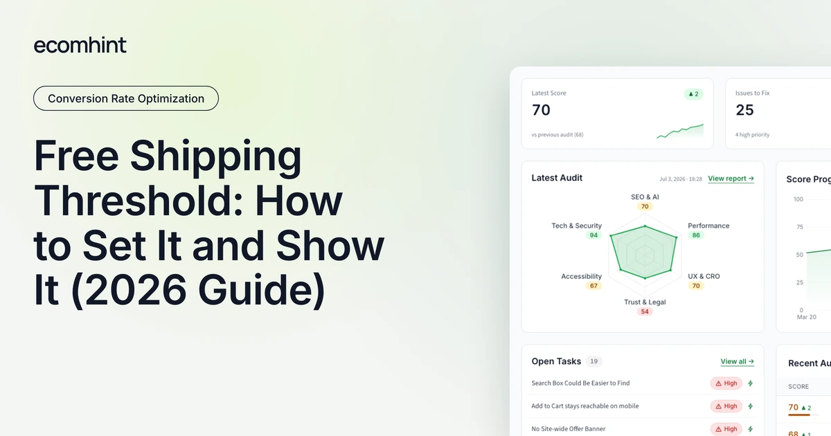 Free Shipping Threshold: How to Set It and Show It (2026 Guide)