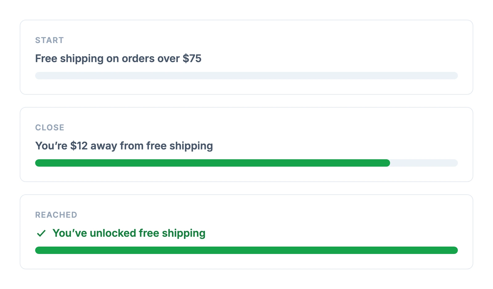 Three free shipping progress bar states: the offer before anything qualifies, the amount left when the cart is close, and a confirmation once the threshold is reached