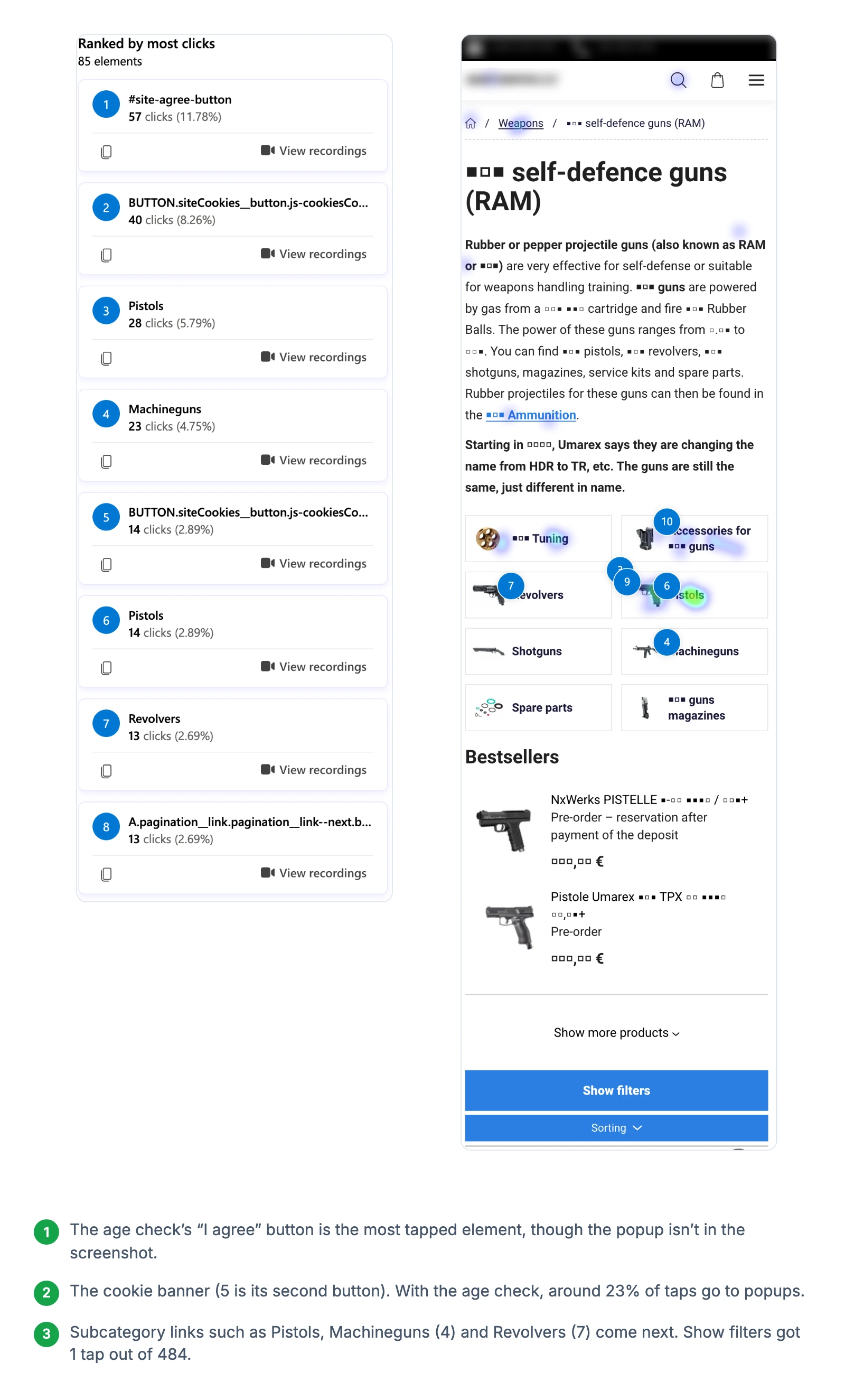 Microsoft Clarity tap heatmap of the same mobile category page: the age check and cookie banner buttons lead the ranked list, then subcategory links, while the Show filters button got 1 tap out of 484