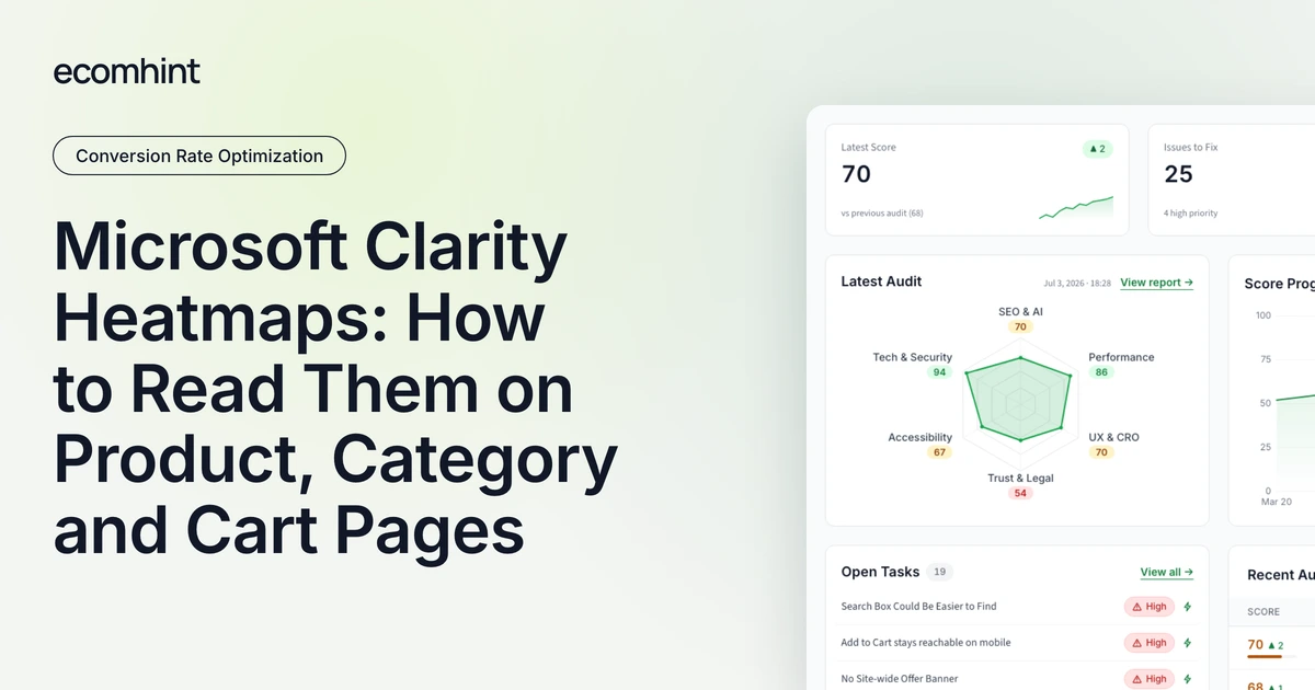Microsoft Clarity Heatmaps: How to Read Them on Product, Category and Cart Pages